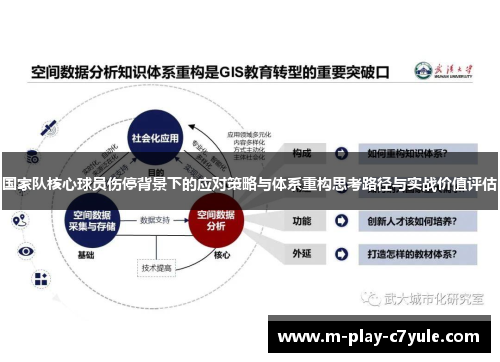 国家队核心球员伤停背景下的应对策略与体系重构思考路径与实战价值评估