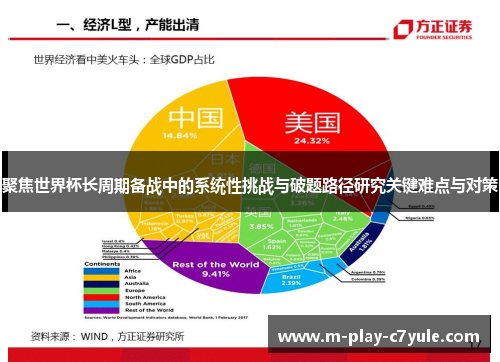 聚焦世界杯长周期备战中的系统性挑战与破题路径研究关键难点与对策