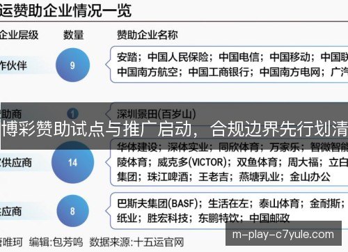 博彩赞助试点与推广启动,合规边界先行划清 博彩赞助试点与推广启动,合规边界先行划清